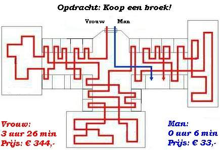 Grappig plaatje